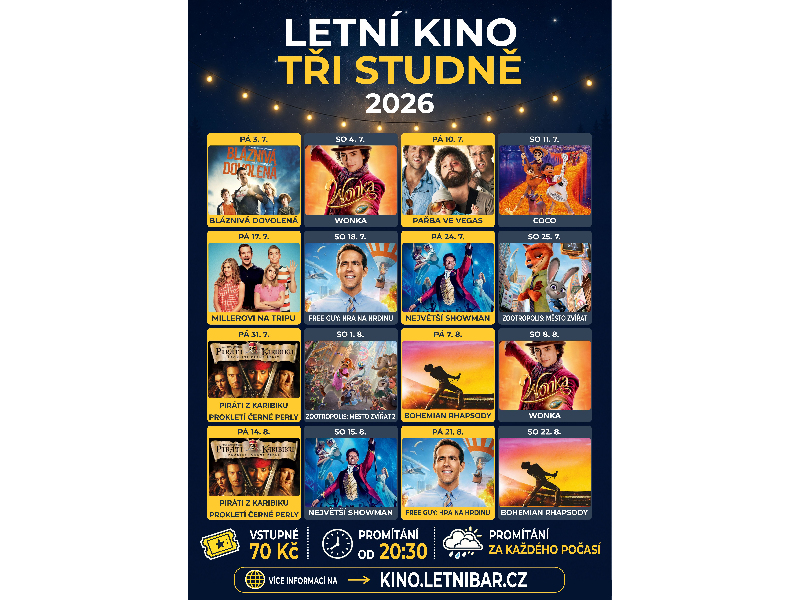 LETNÍ KINO ALTÁNEK TŘI STUDNĚ - ČERVENEC, SRPEN 2026